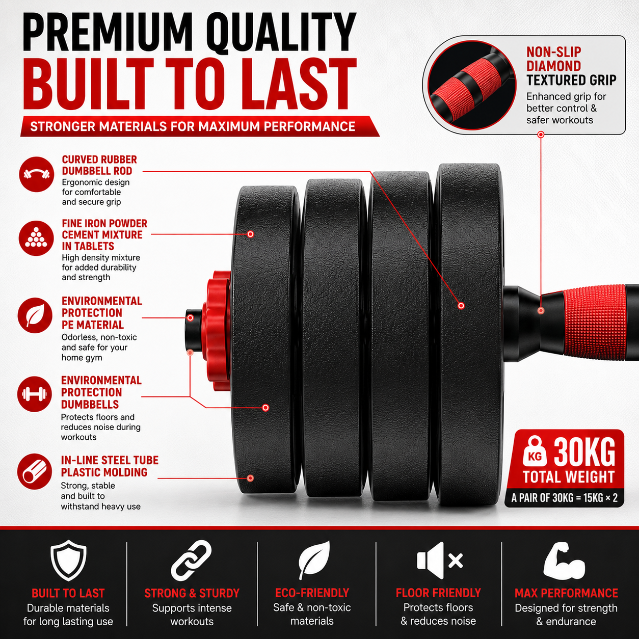 SUREPEFY 30KG Adjustable Dumbbell & Barbell Set – 2-in-1 Home Gym Weights