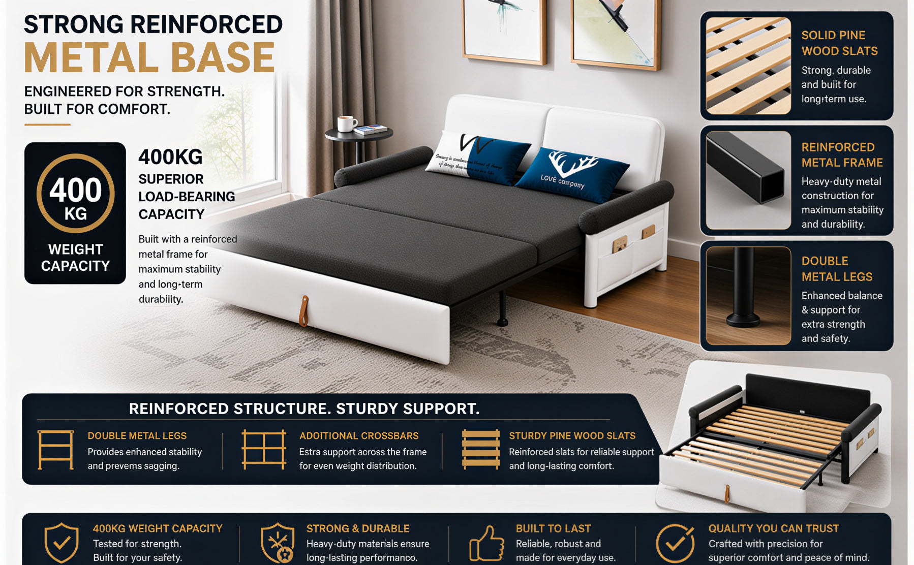UNICORN FURNITURE Convertible Sofa Bed Double with Storage – 2 Seater Pull Out Sofa Bed, Modern Sofa Bed Double Sleeper Couch for Living Room, Guest Room & Small Spaces (Dark Grey)